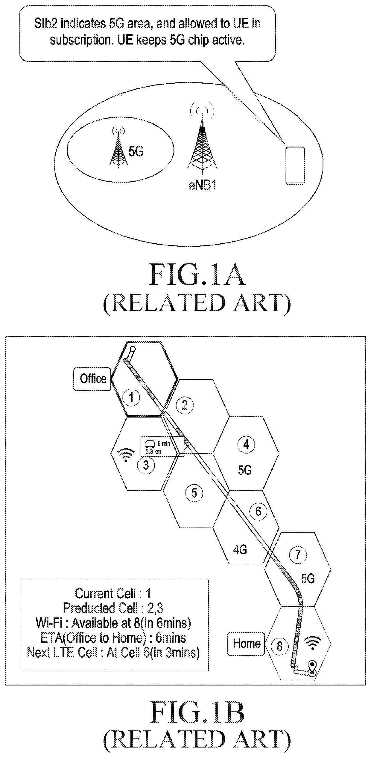 Method and system for mobility measurements in new radio (NR) based mobile communication network