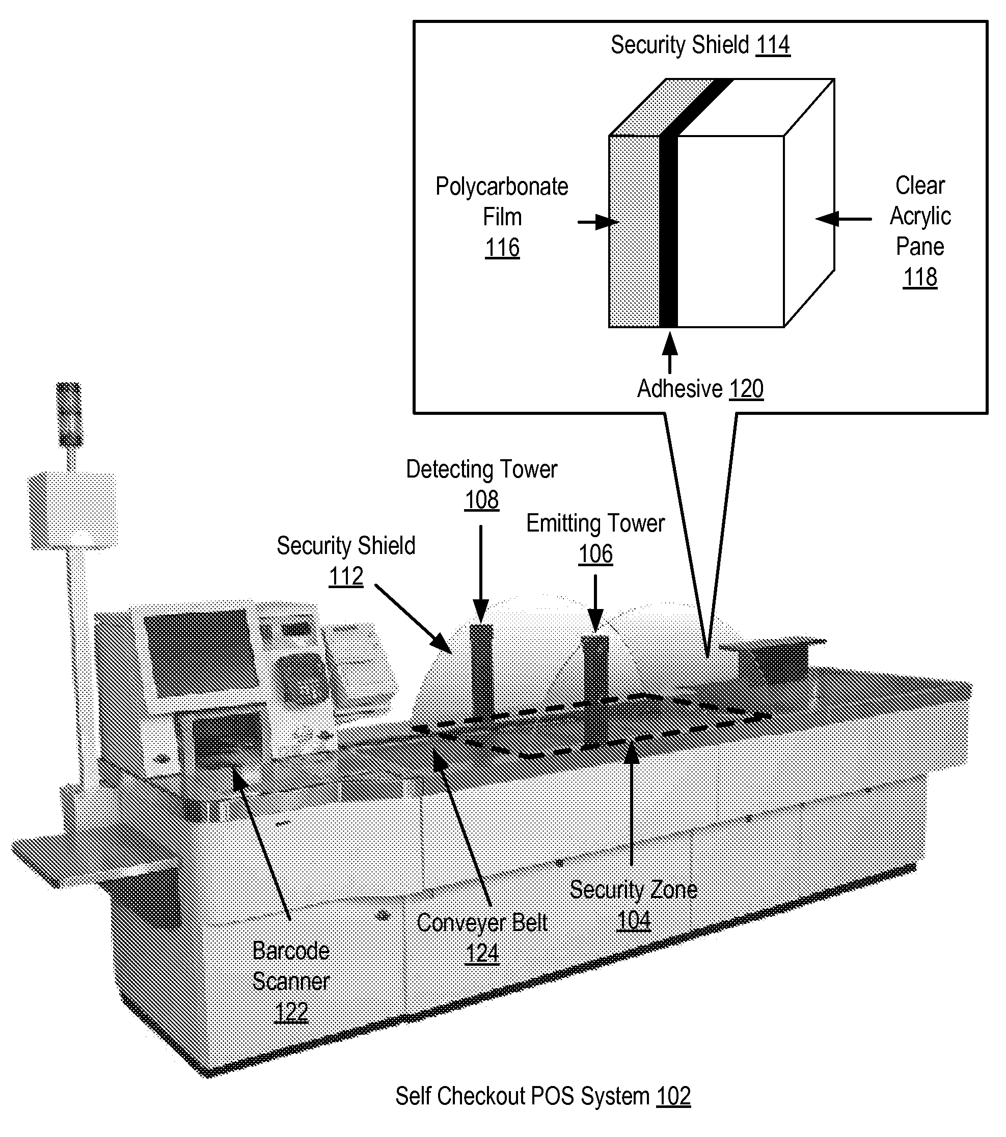 Reducing incident infrared radiation received by one or more infrared detectors in a self checkout point of sale system