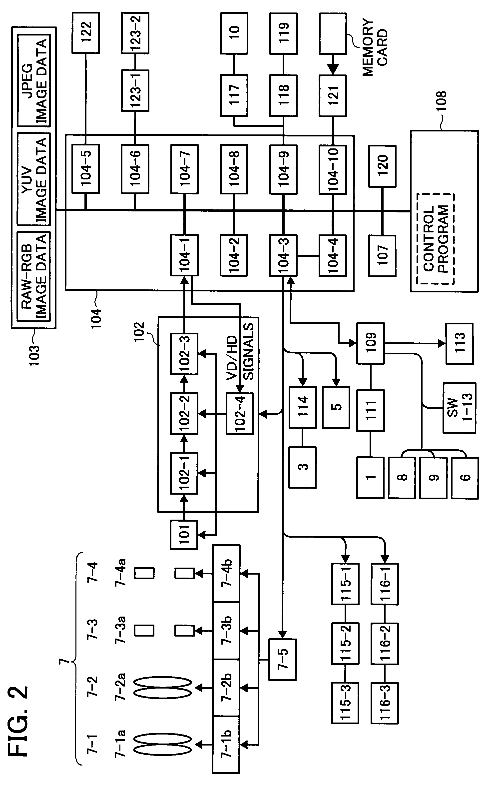 Imaging device and imaging method for performing automatic focus detection