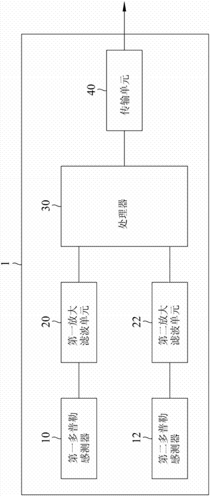 Physiological signal sensing device