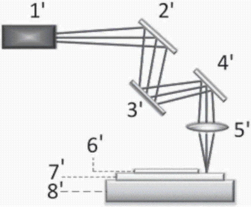 Device and method for using laser to induce plasmas to process non-metallic material