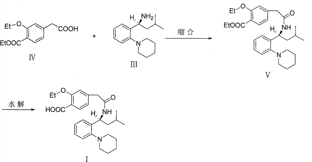 Preparation and refining method of repaglinide