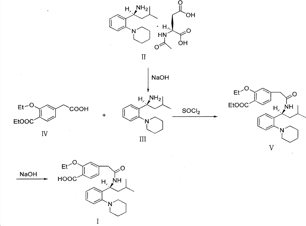 Preparation and refining method of repaglinide