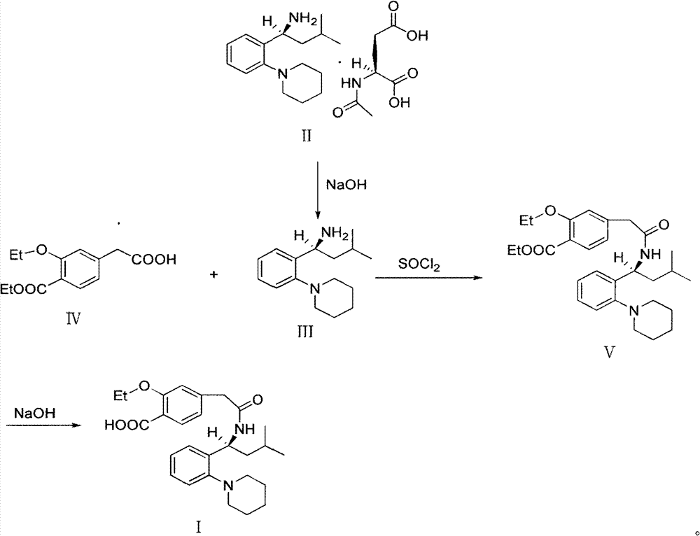 Preparation and refining method of repaglinide