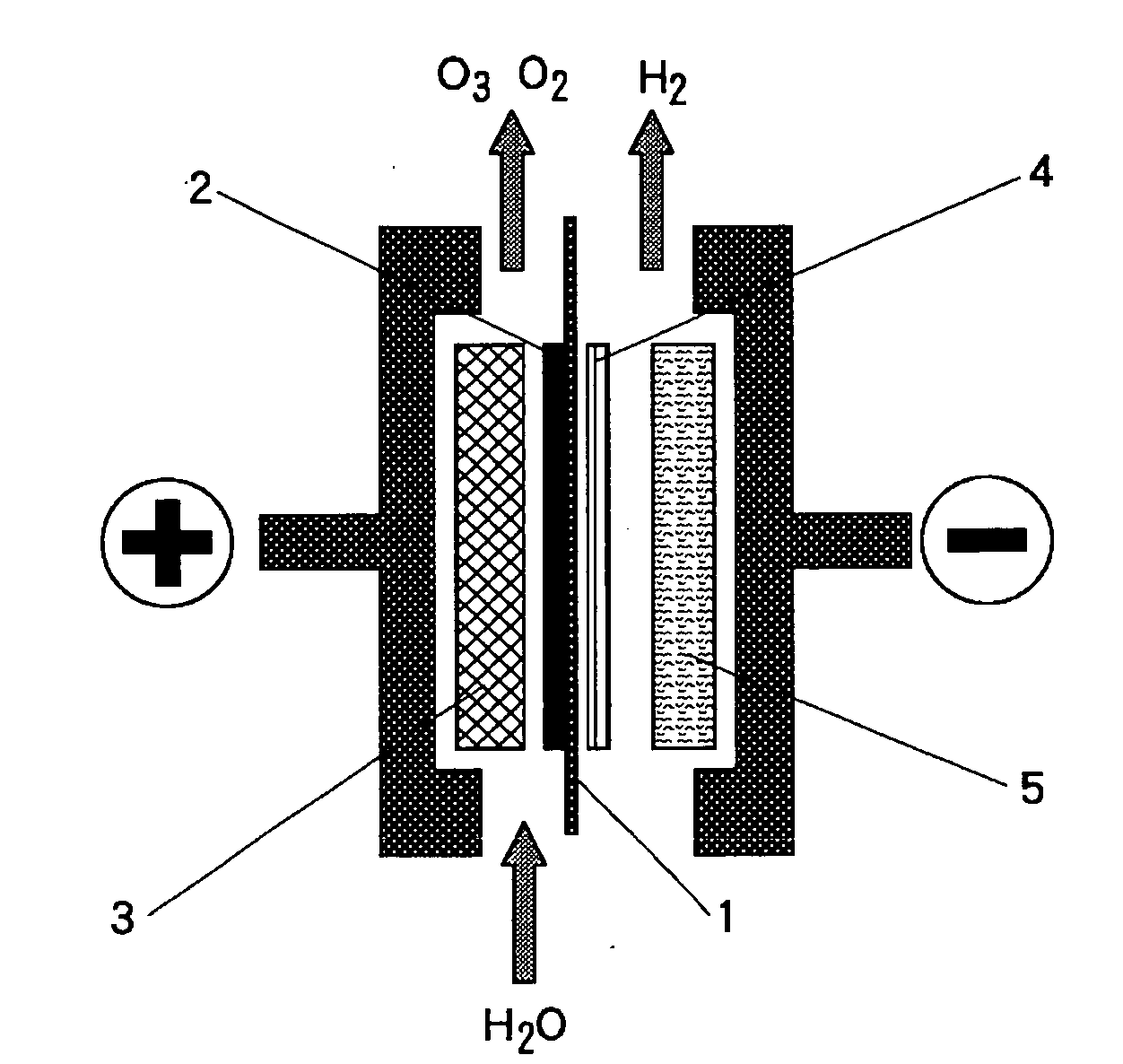 Water electrolysis system