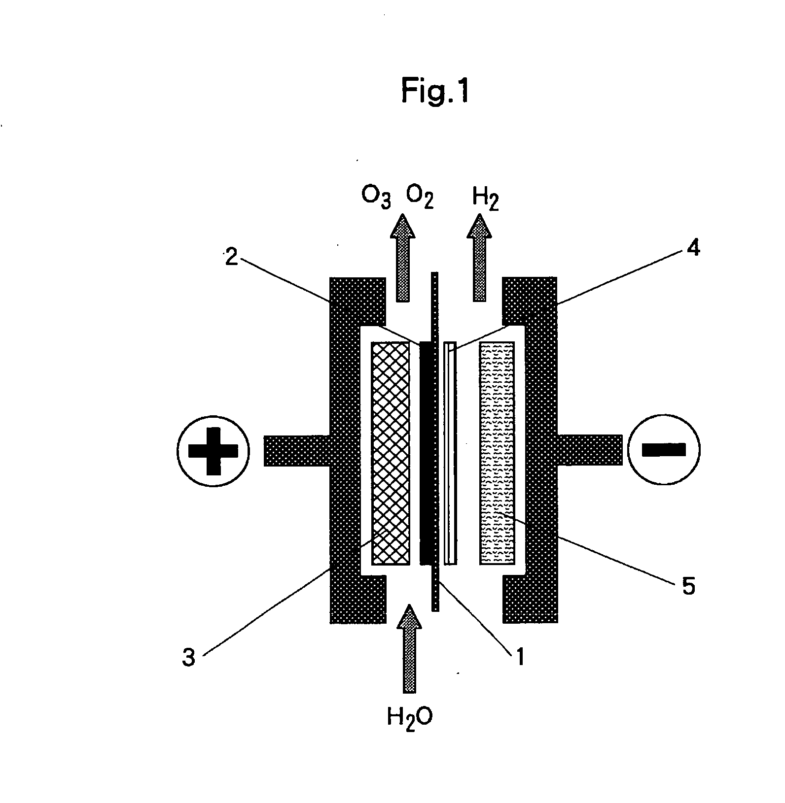 Water electrolysis system