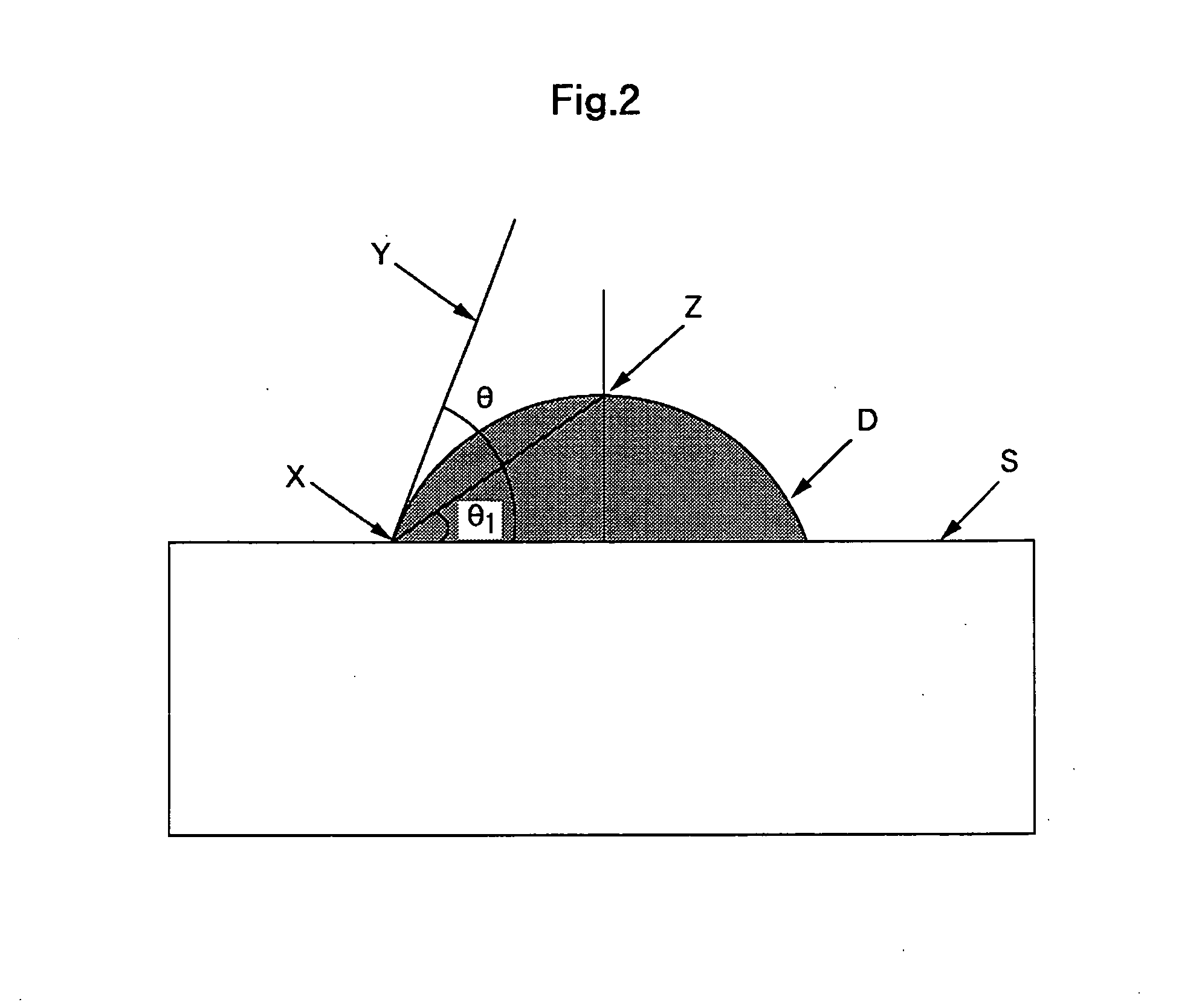 Water electrolysis system