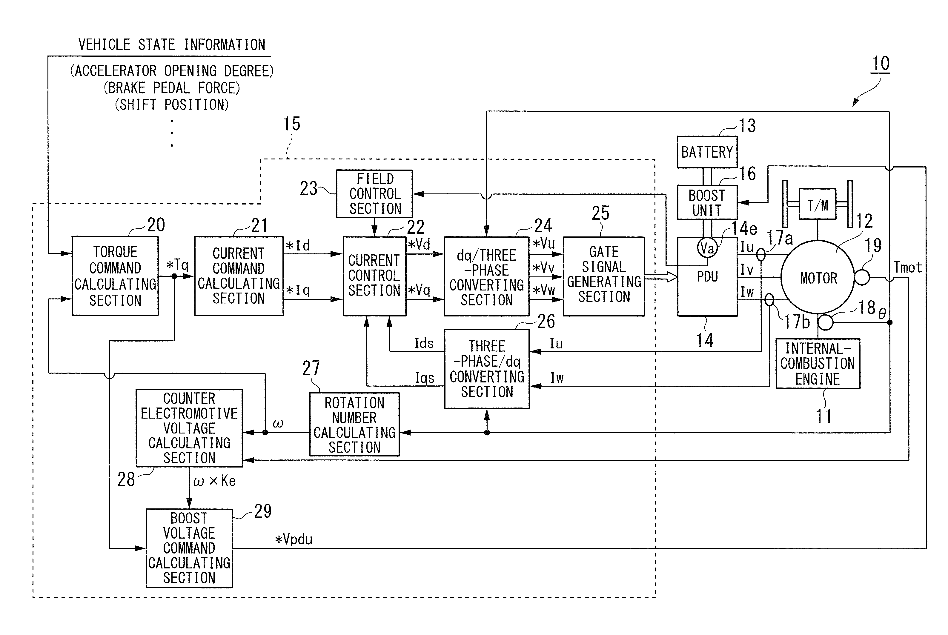 Control device and control method of boost converter