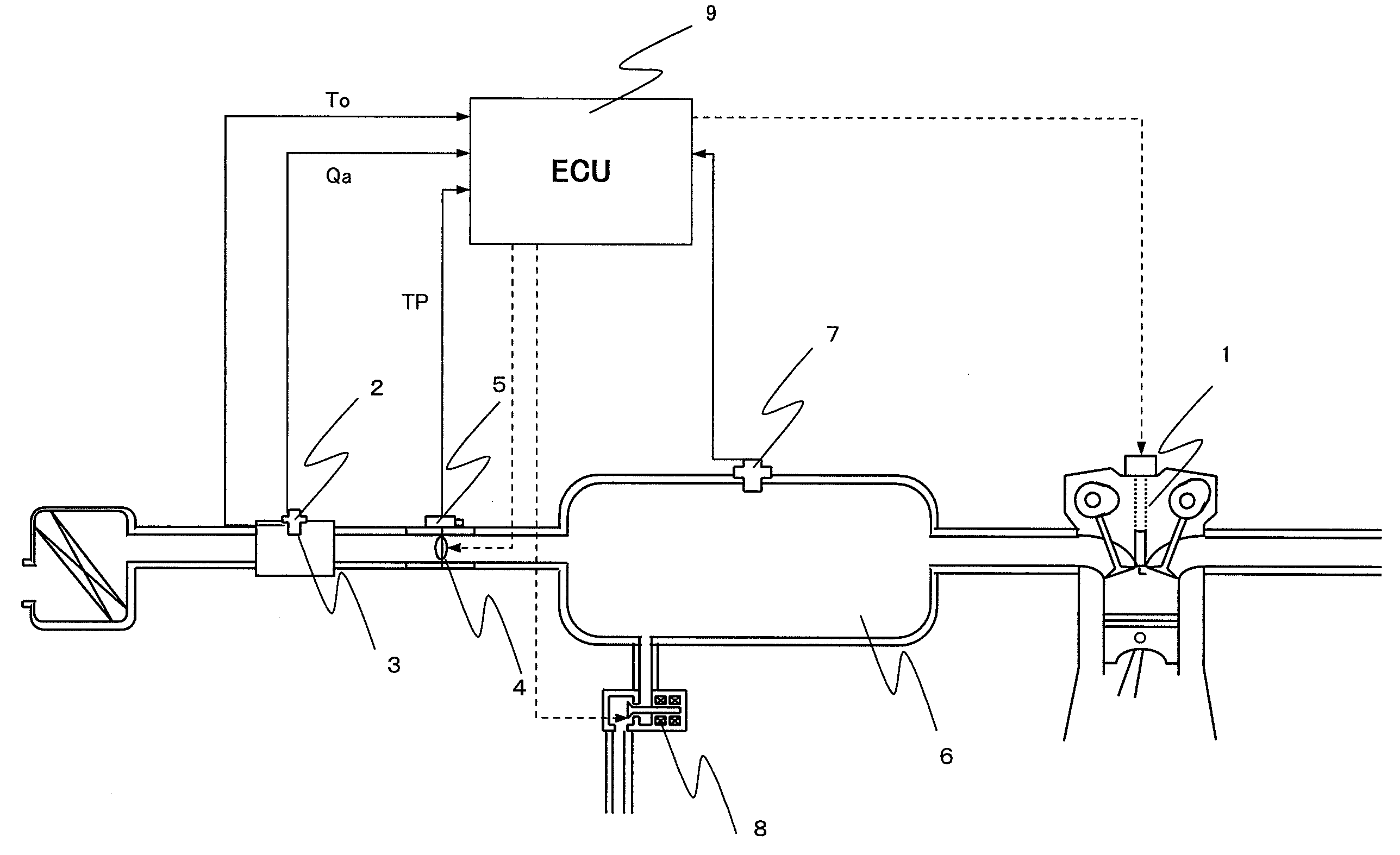 Control apparatus for an internal combustion engine