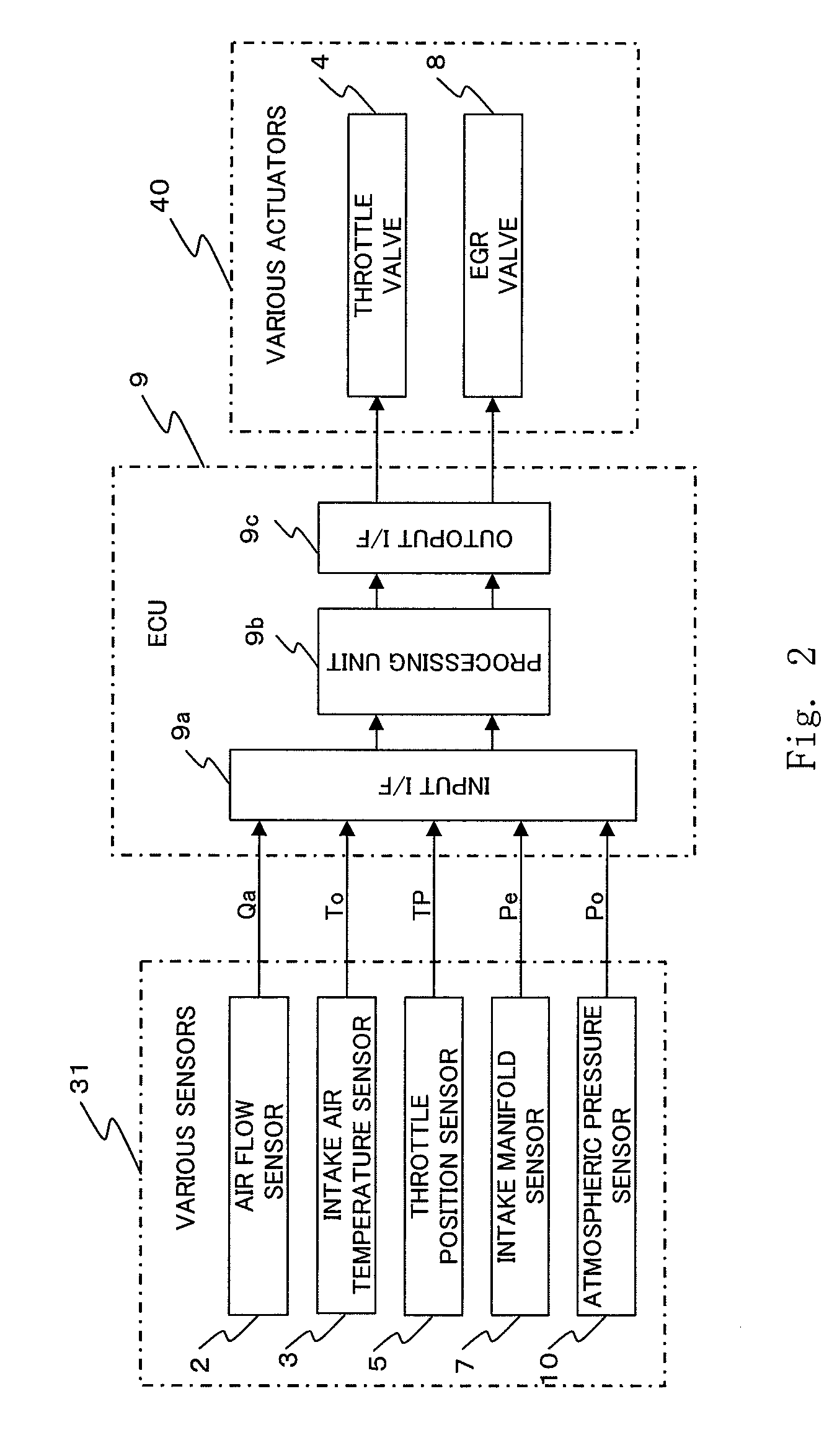 Control apparatus for an internal combustion engine