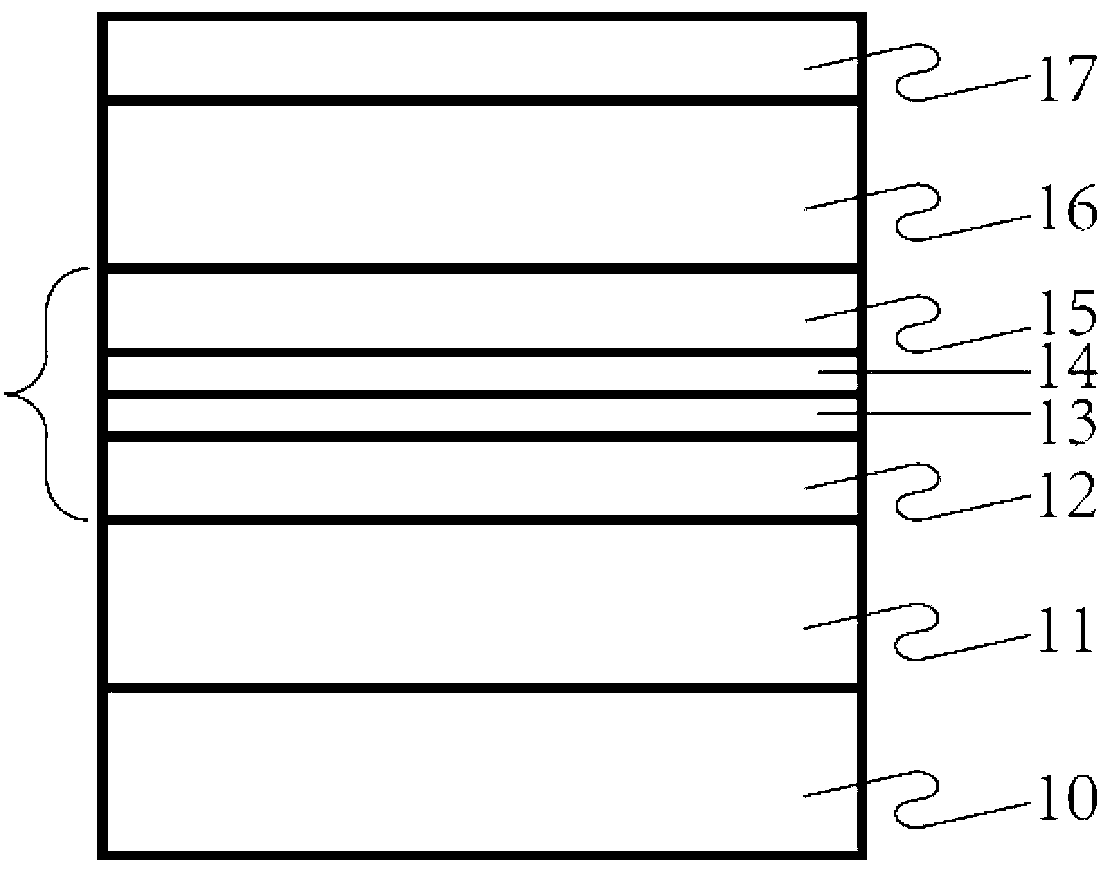 Wide-band gap multi-heterojunction tunnel junction structure