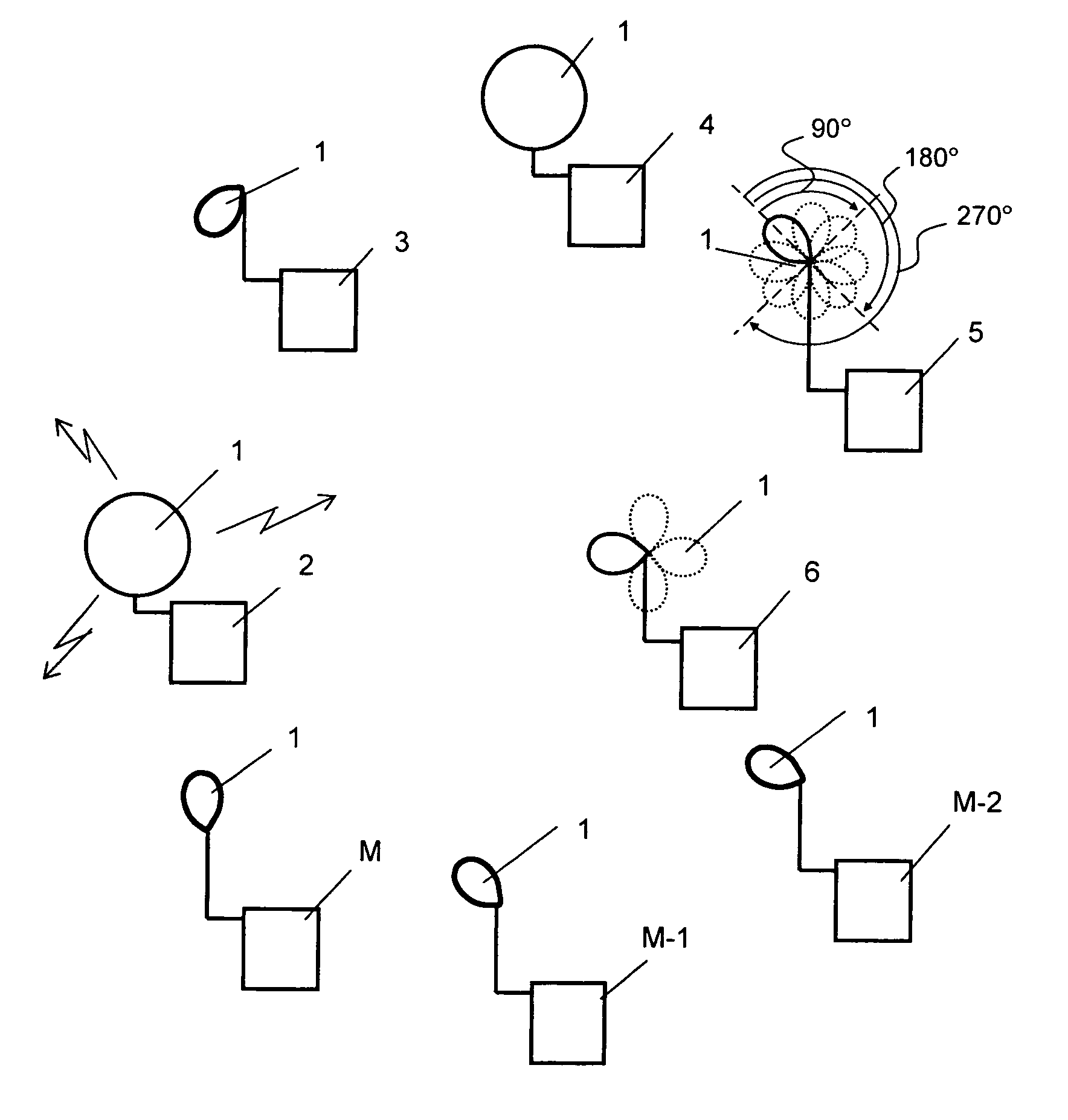 Radio communication method in a wireless local network