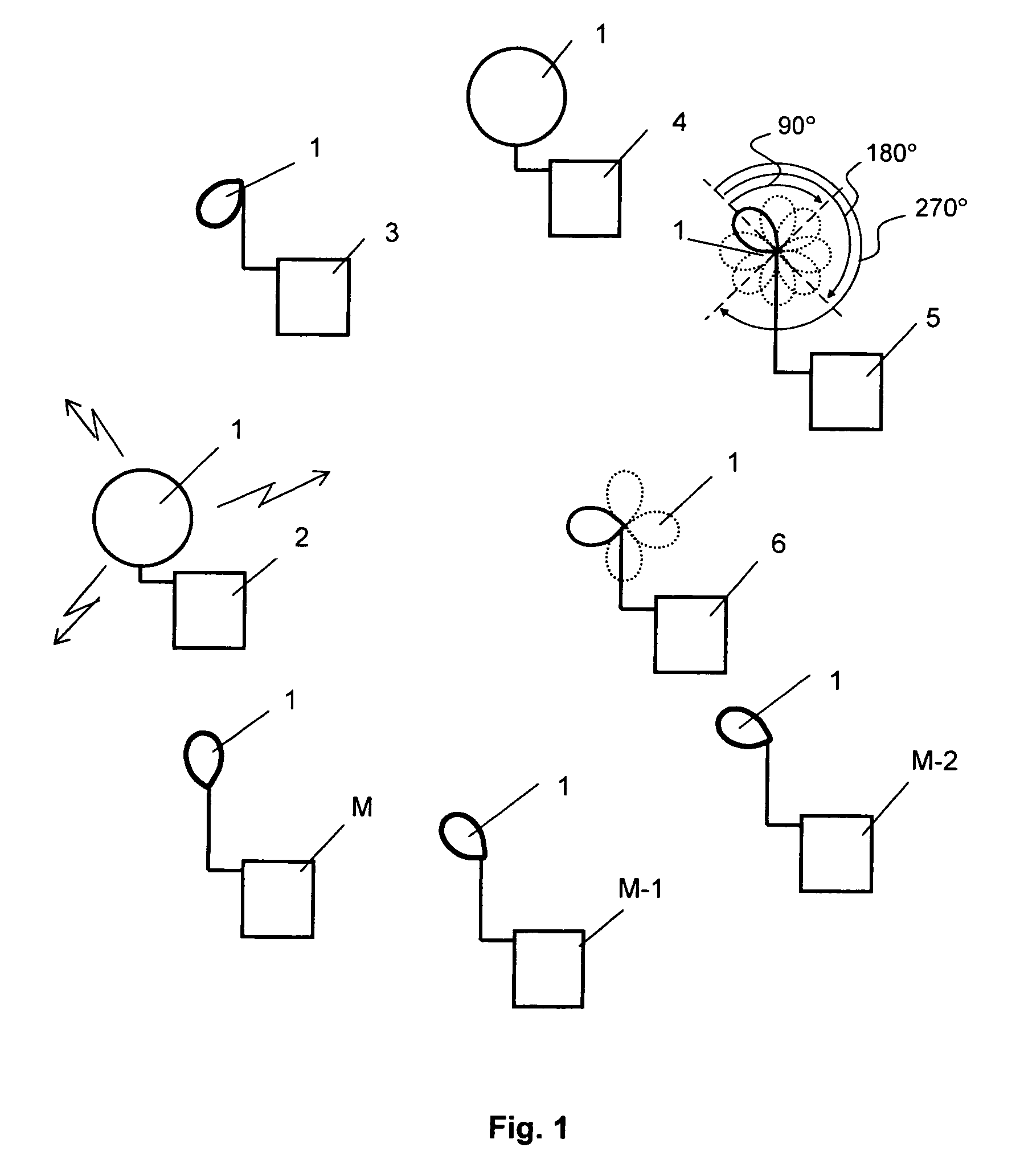 Radio communication method in a wireless local network