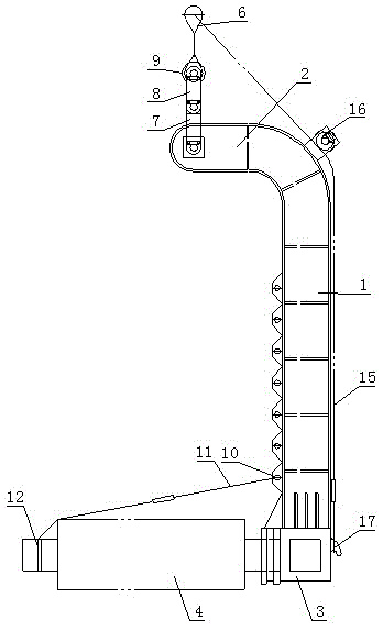 A method for dismantling rolls of a closed billet rolling mill