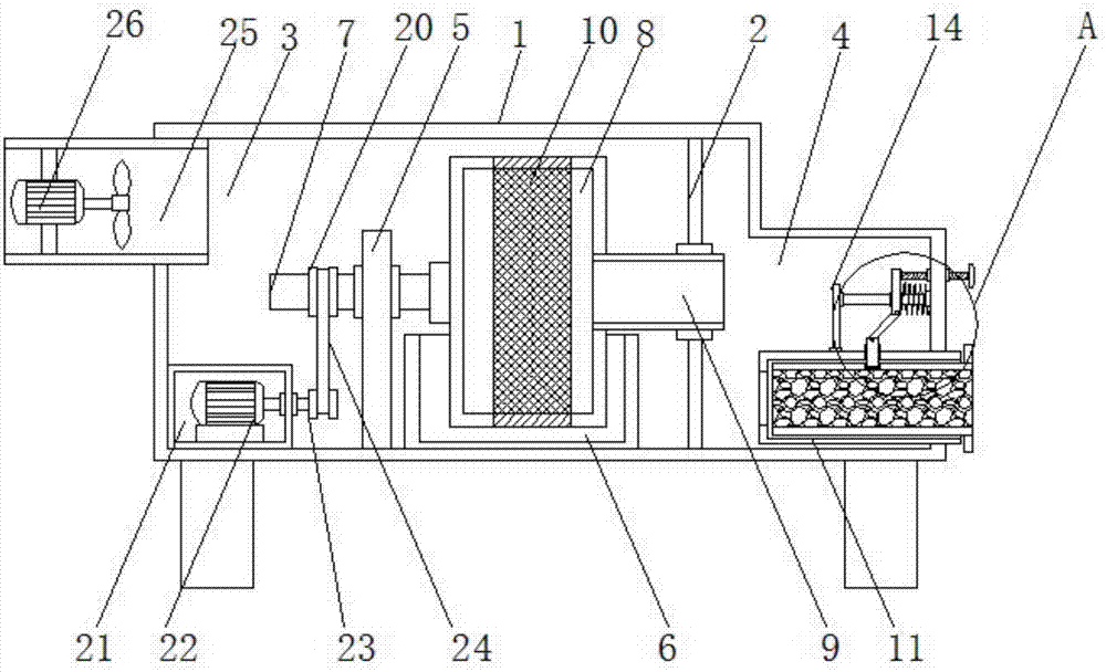 Ventilation purification device of laboratory