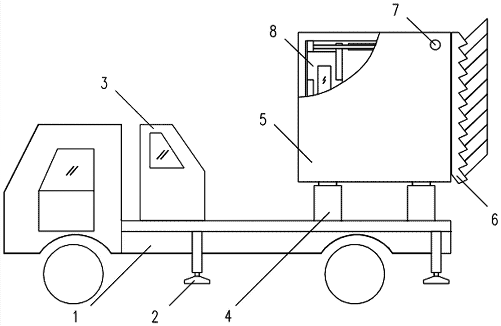 pedestrian bridge car