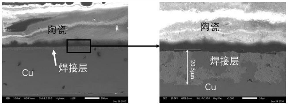 A kind of preparation method of ceramic copper clad laminate