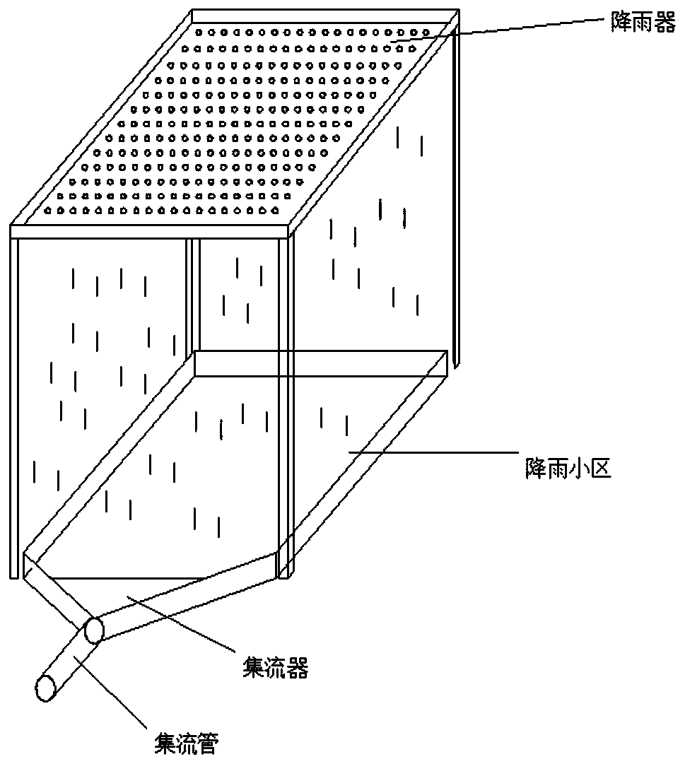 Method for estimating raindrop-induced moisture transfer rate and mixed layer depth