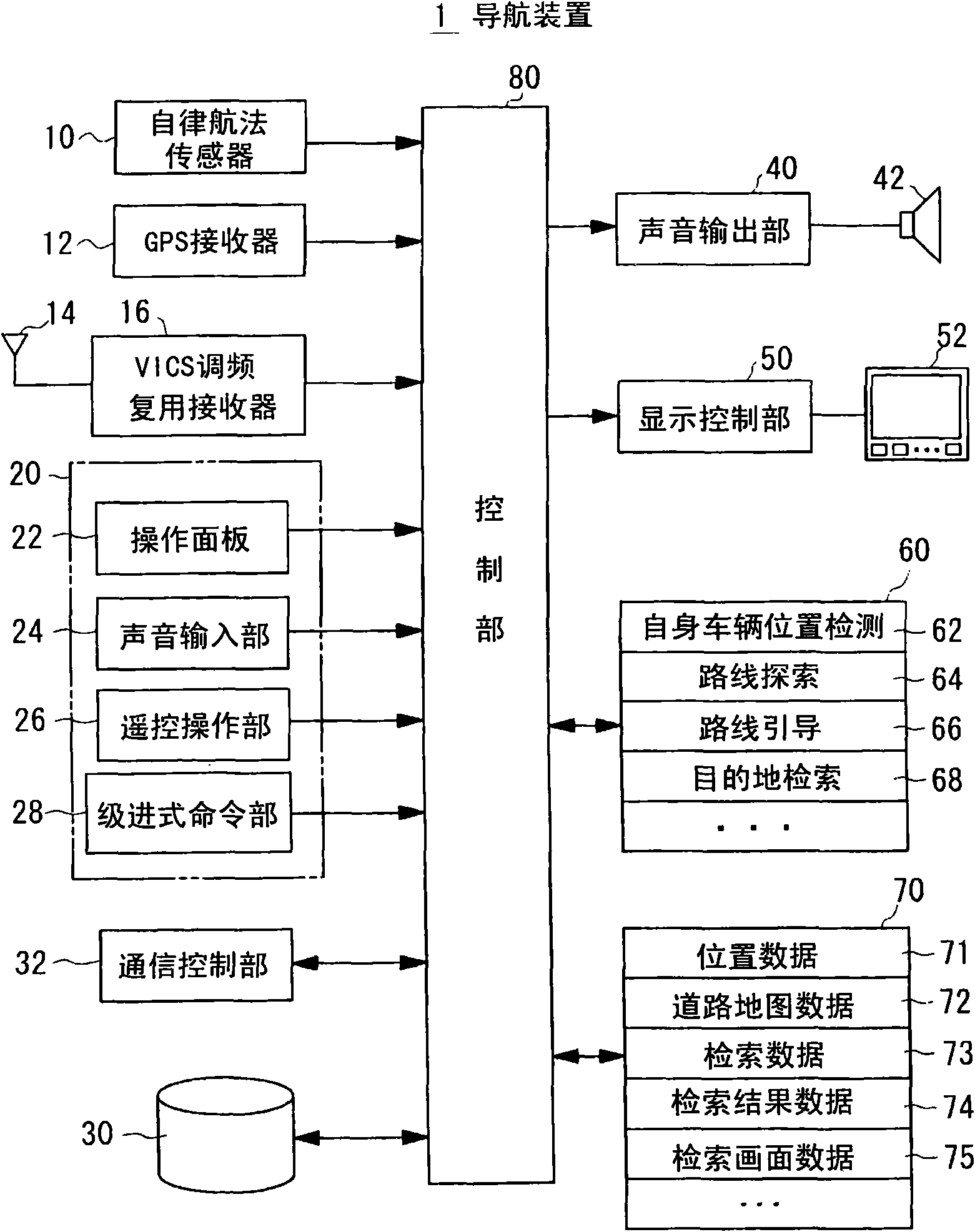 Navigation device, search method and search program