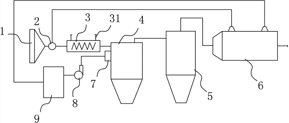 High-efficiency albumen powder drying device