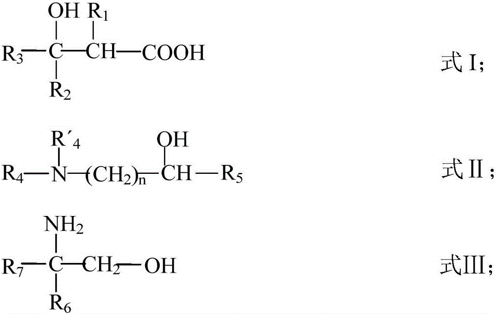 Corrosion inhibitors and corrosion inhibitor compositions, and preparation methods thereof, application of corrosion inhibitors and corrosion inhibitor compositions to inhibition of aqueous corrosion, and treating method for circulating water