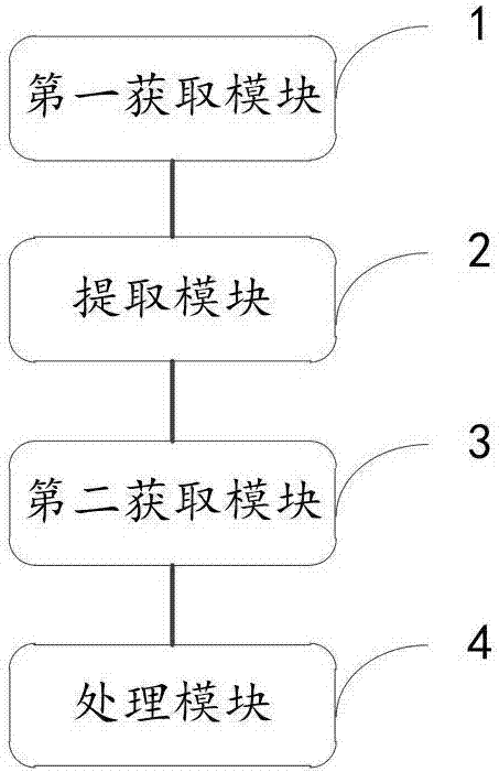 Image continuous matching method and system