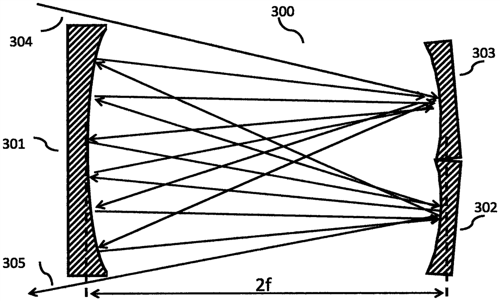 An optical path folding device