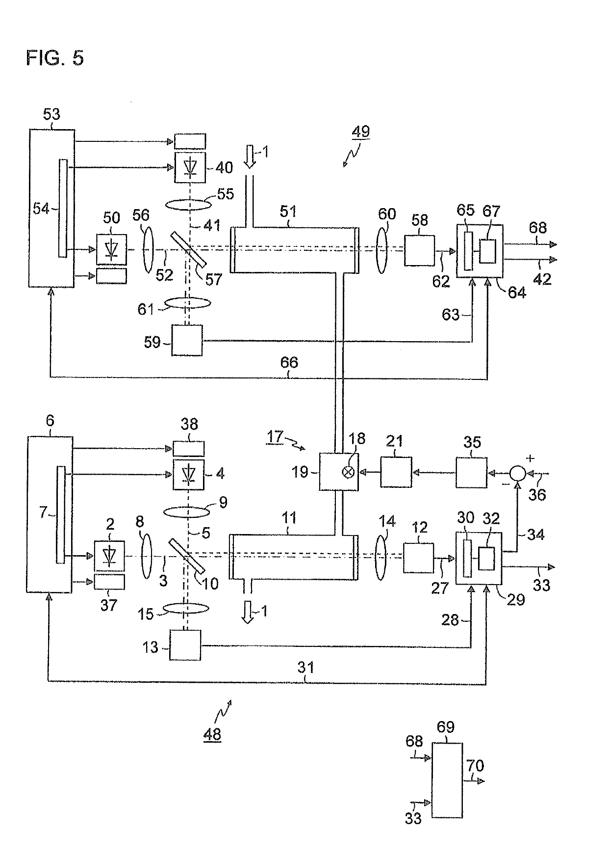 Gas Analyzer and Method for Measuring Nitrogen Oxides in an Exhaust Gas