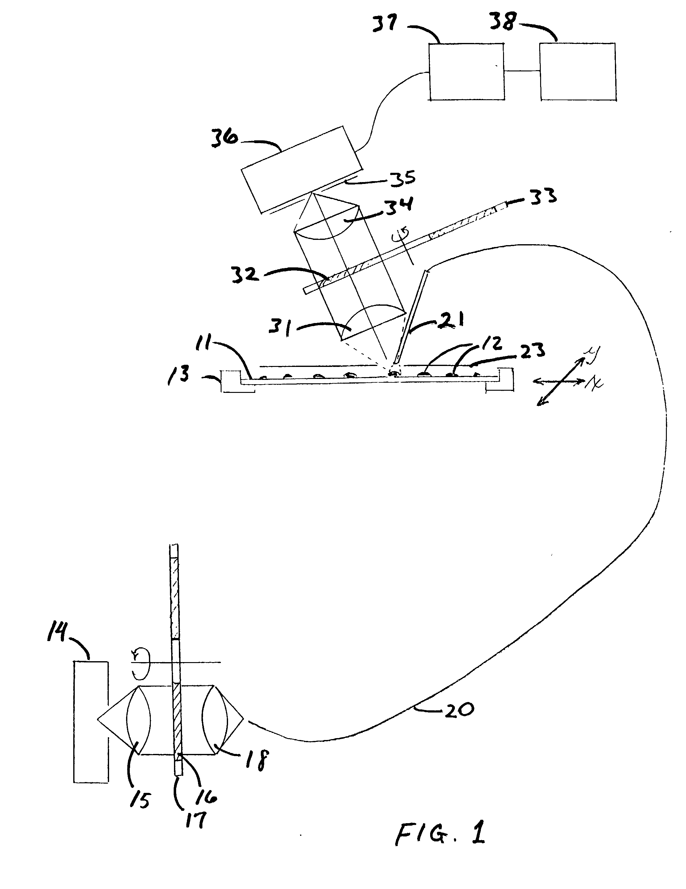 Imaging of microarrays using fiber optic exciter