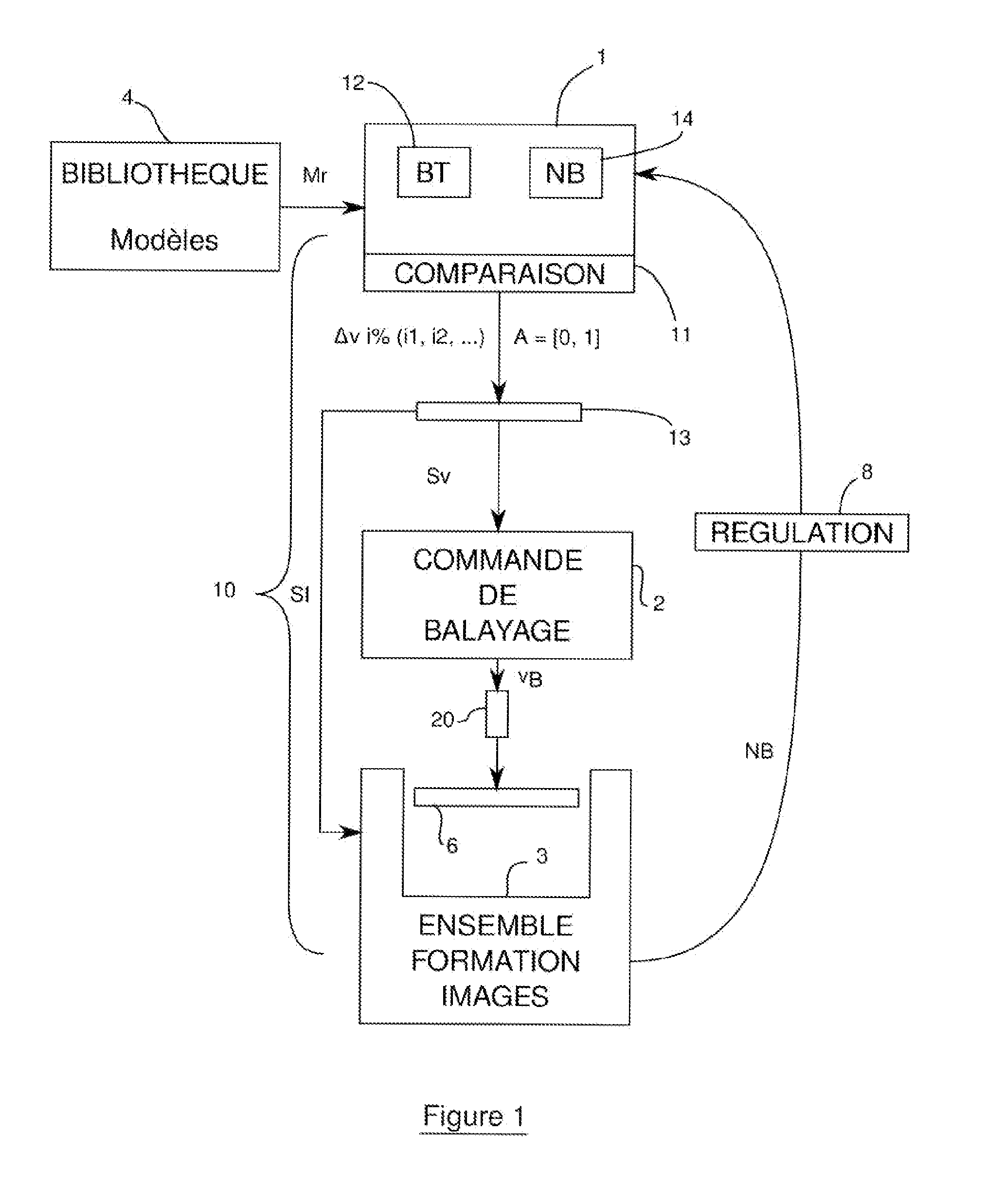 Method and system for the ply-by-ply machining of a component   made of composite material, by applying energy