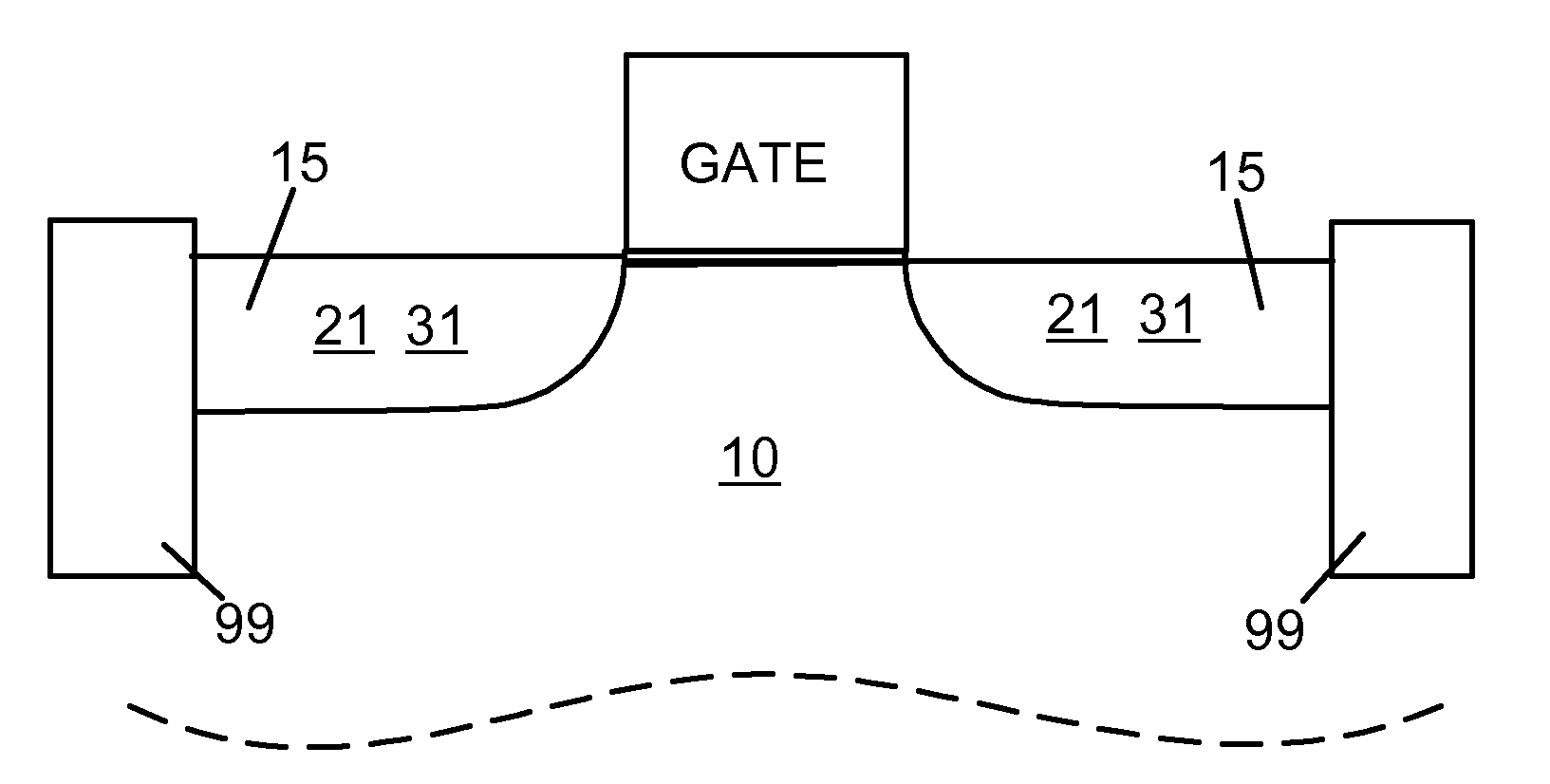 N-type carrier enhancement in semiconductors