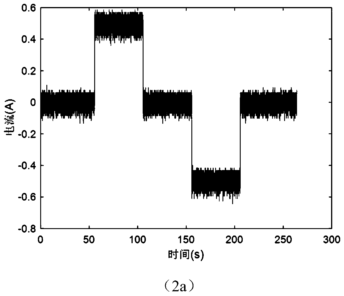 Method for rapidly measuring impedance of storage battery during charging