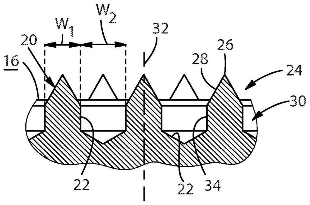 Method and means for preparing three-dimensional substrates for absorbent articles