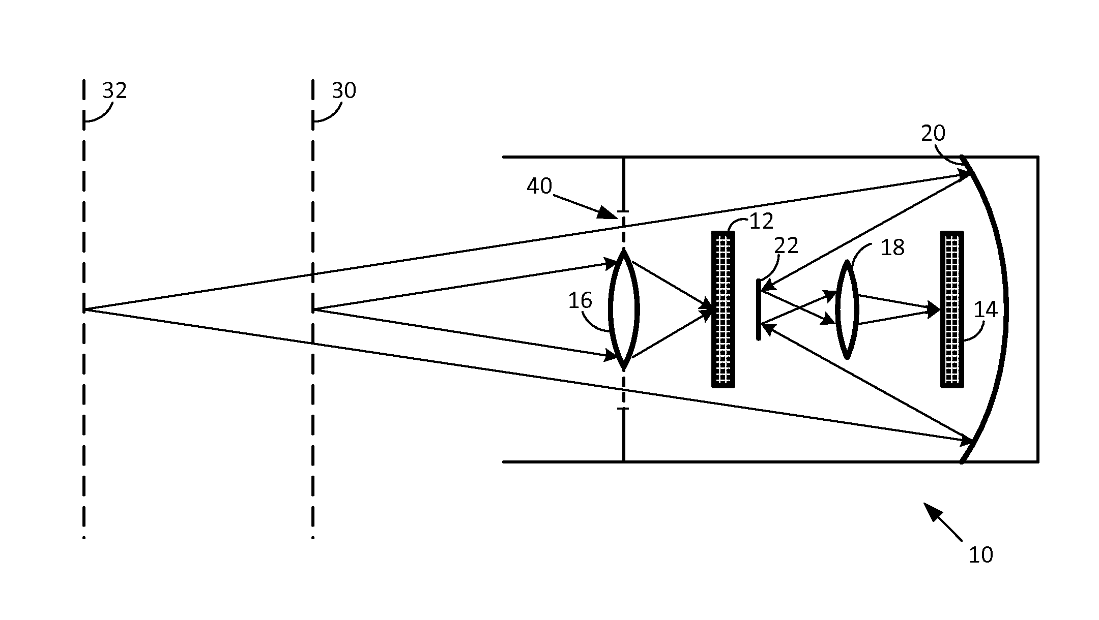 Plural Focal-Plane Imaging