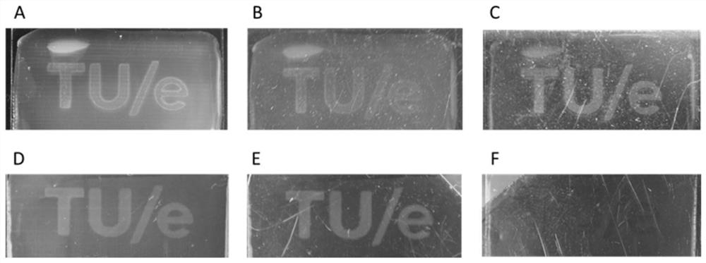 Optical structure and preparation method based on semi-interpenetrating network of cholesteric liquid crystal polymer