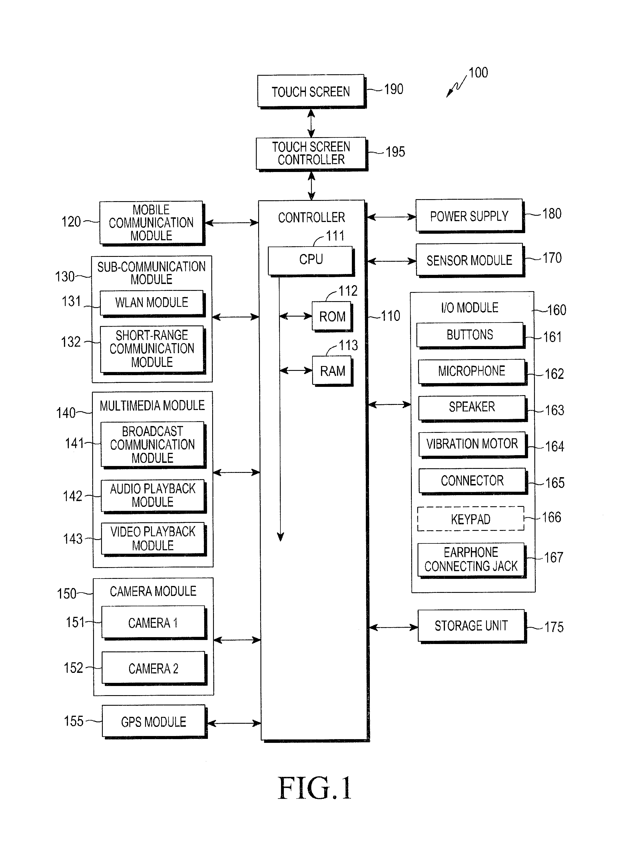 Apparatus and method for providing application list depending on external device connected to mobile device