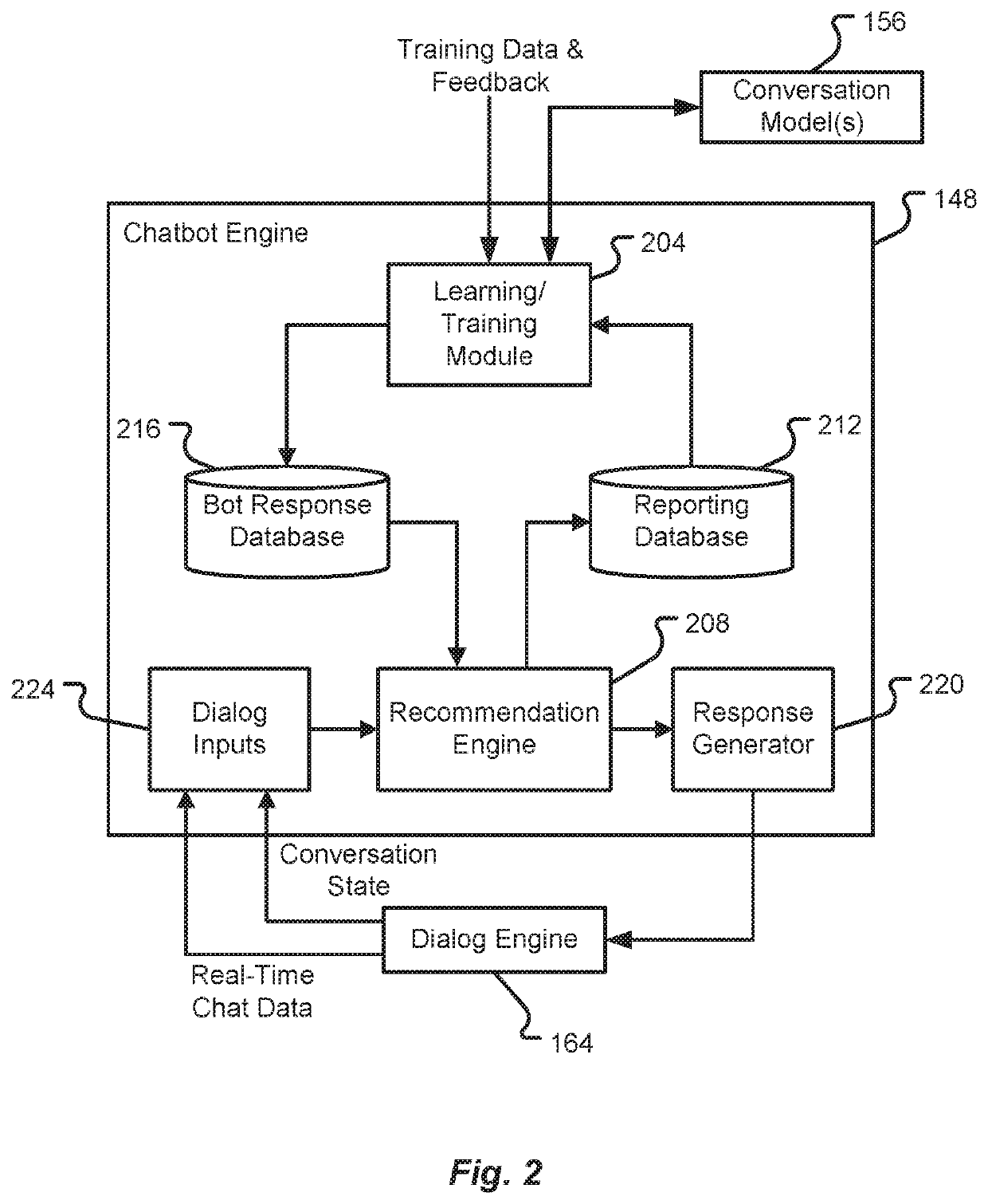 Enhanced digital messaging