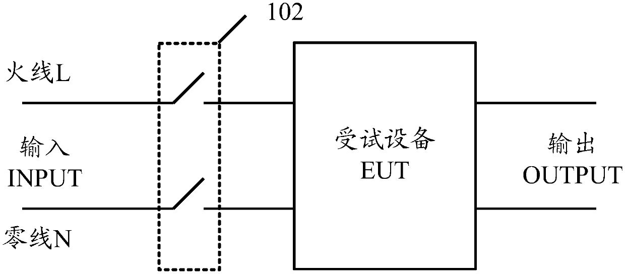 Uninterruptible power supply UPS circuit backflow protection method, device and UPS