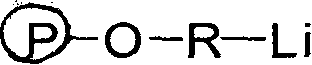 Polymer of terminal dihydroxy, and prepartion method