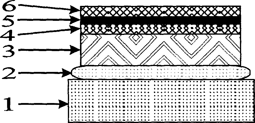 Wide-band low-loss semiconductor saturable absorbing mirror for mode-locking laser