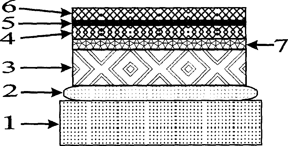 Wide-band low-loss semiconductor saturable absorbing mirror for mode-locking laser