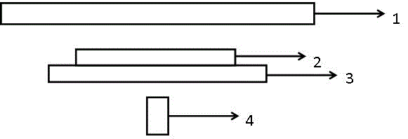 Rapid annealing method for ohmic contact of metal and silicon carbide