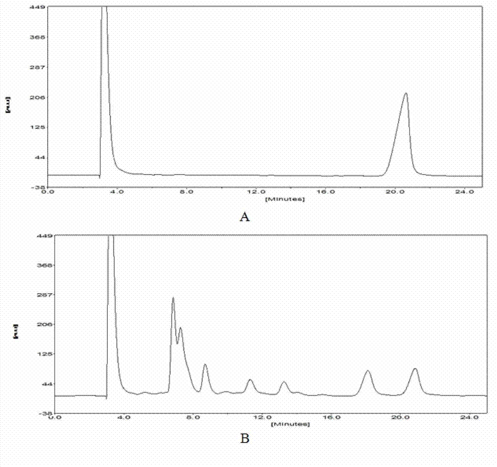 Traditional Chinese medicine extract for suppressing generation of in-vitro glycosylation product and extraction method