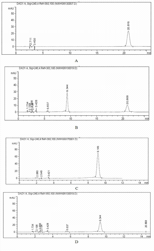 Traditional Chinese medicine extract for suppressing generation of in-vitro glycosylation product and extraction method