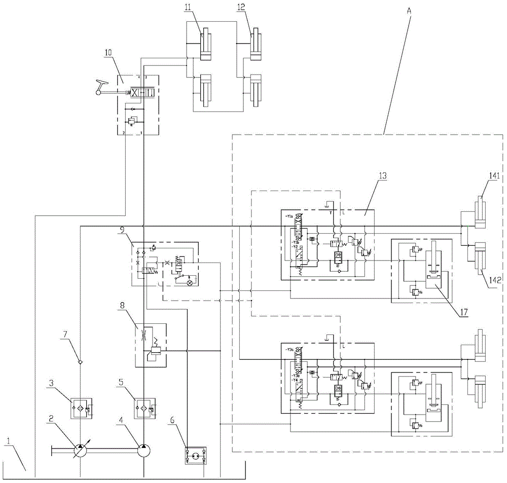 Rear axle steering valve group, axle steering centering hydraulic control system and vehicle