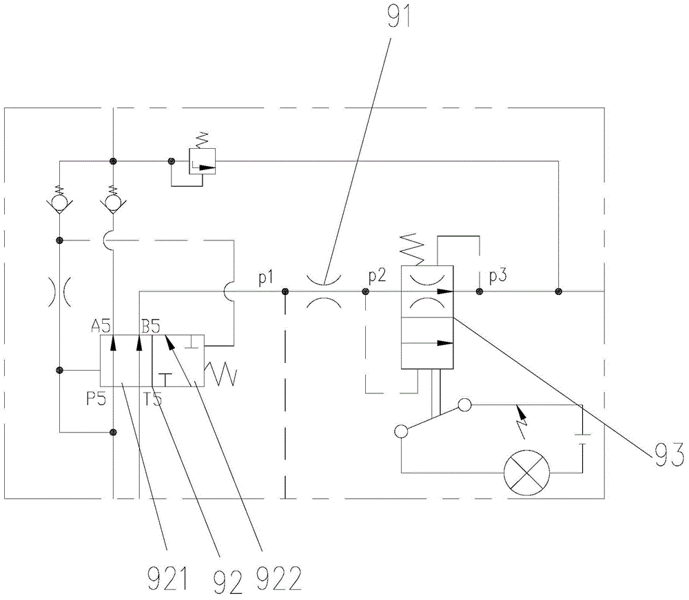 Rear axle steering valve group, axle steering centering hydraulic control system and vehicle