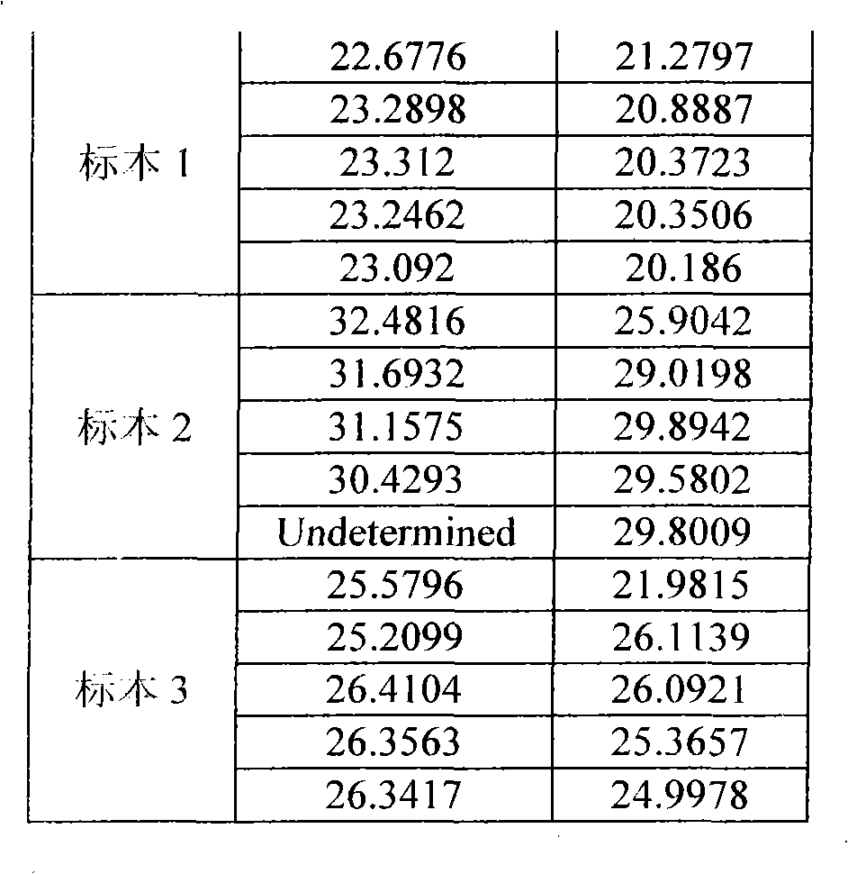 Rapid nucleic acid extraction kit and applications thereof