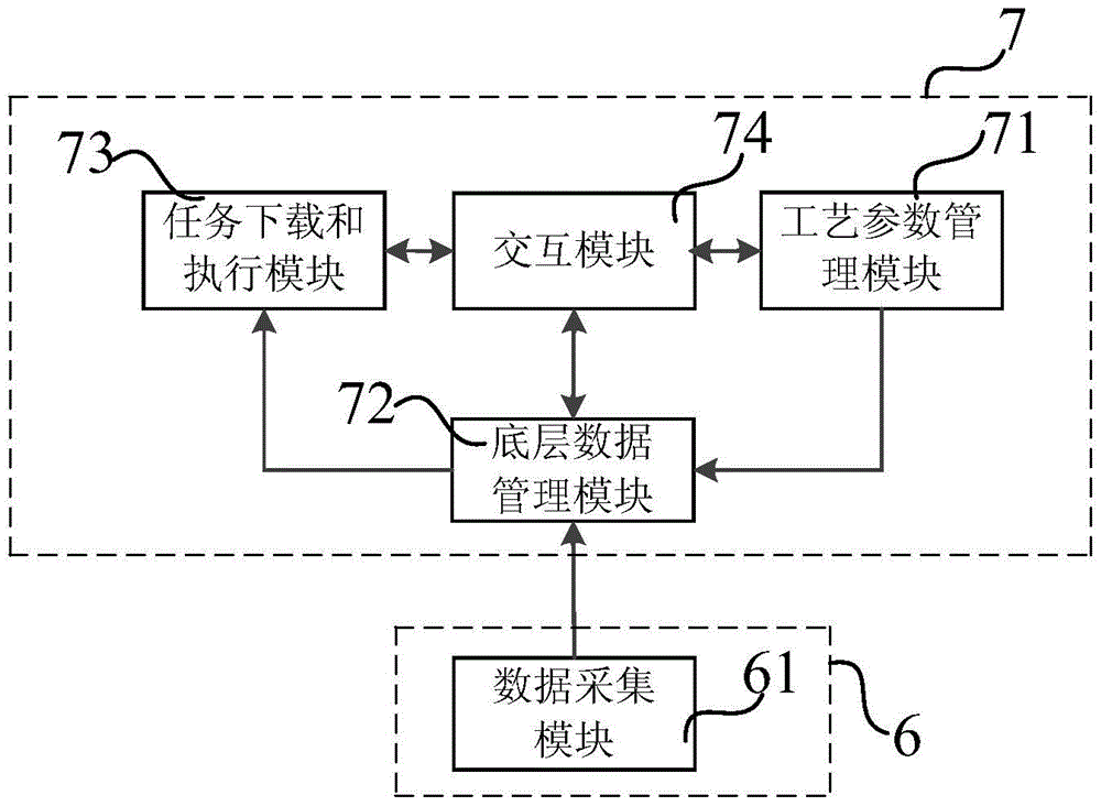 Industrial robot teaching system