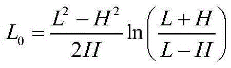 Method for testing vortex-induced vibration of suspended flexible standpipe based on open channel experiment water tank