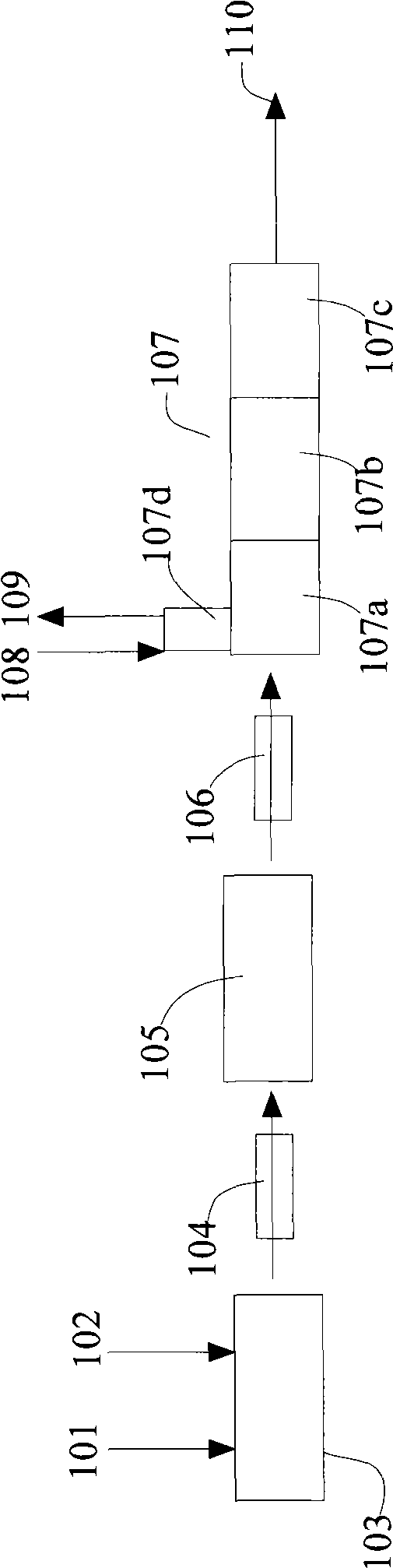 Method for preparing silicon tetrafluoride